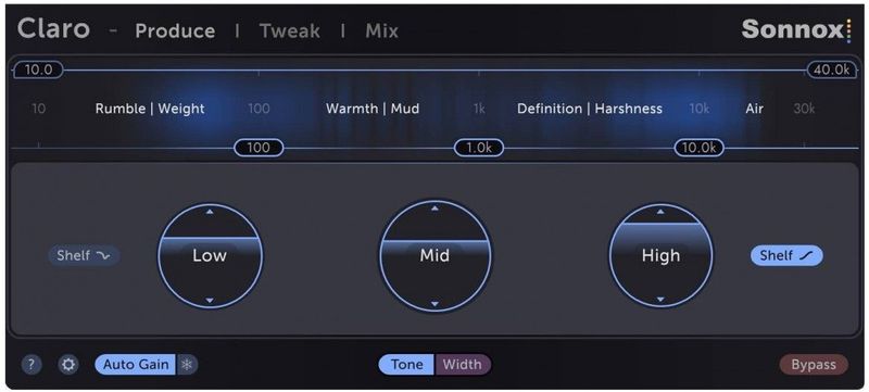 Sonnox Toolbox Claro
