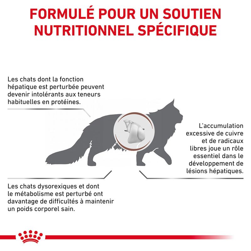 Royal Canin Veterinary Hepatic