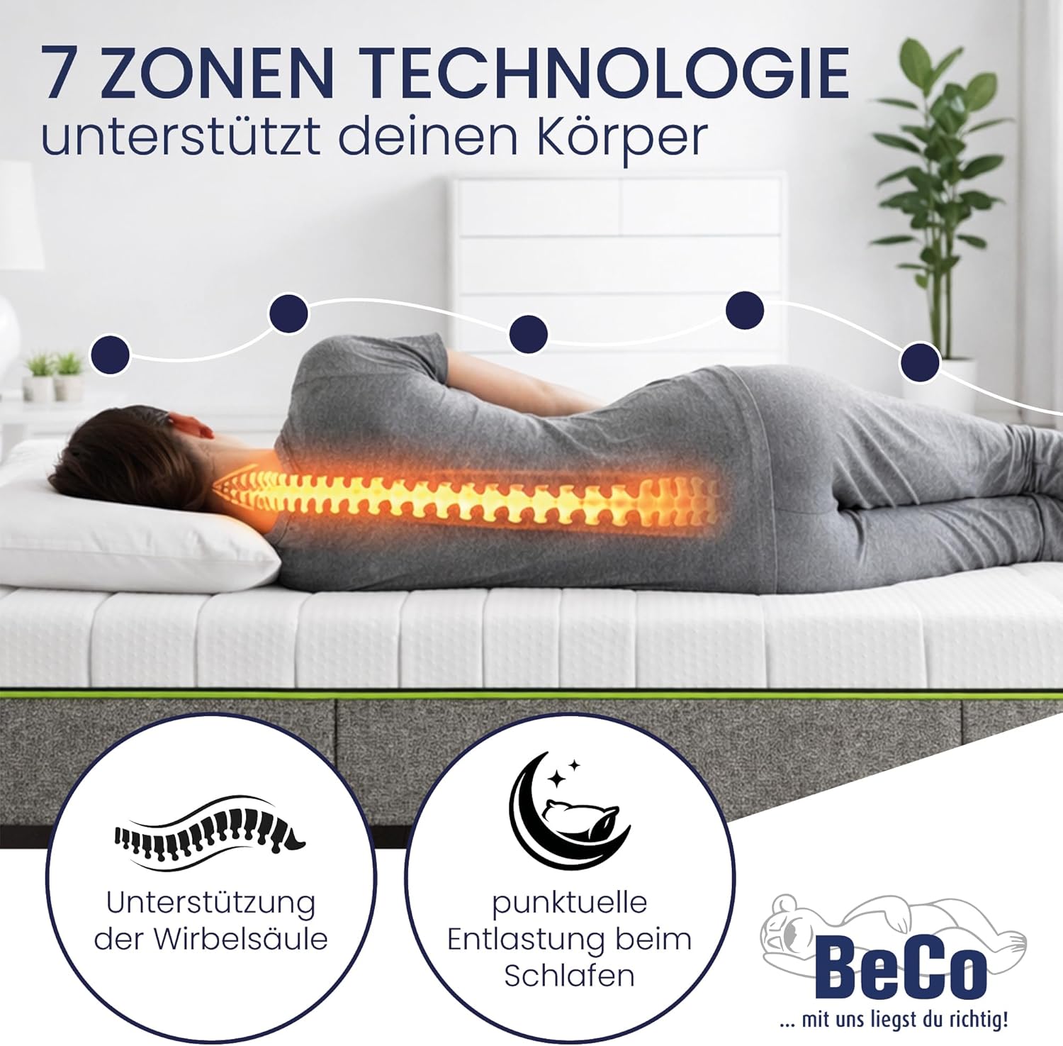 BeCo Feel Like Latex Taschenfederkernmatratze 180x200 cm mit 24 cm Höhe - 7-Zonen Matratze - PUR Like Latex Auflage - Like Latexmatratze mittelfest - Made in Germany