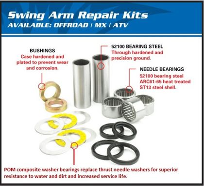 Kit roulements de bras oscillant All Balls