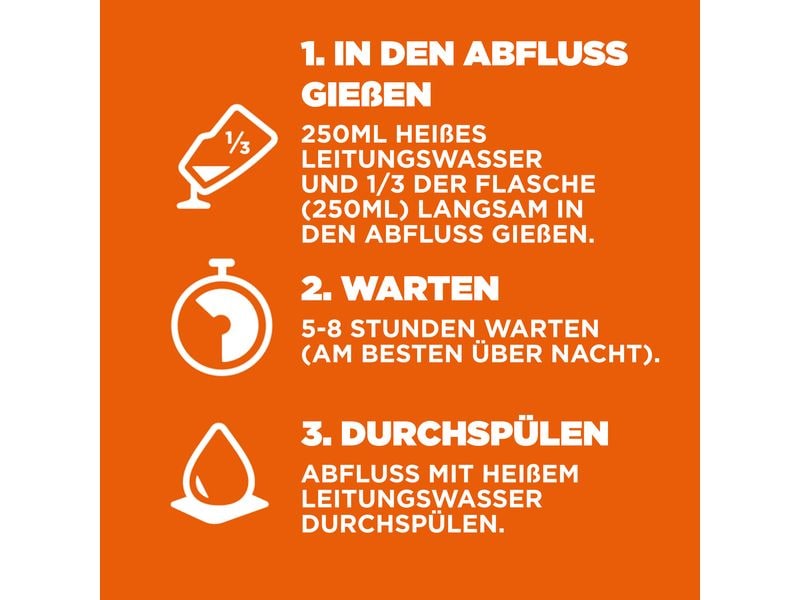 Drano Biologisch abbaubarer Rohrreiniger 0.75 l Abflussreiniger für langsam abfliessende Abflüsse
