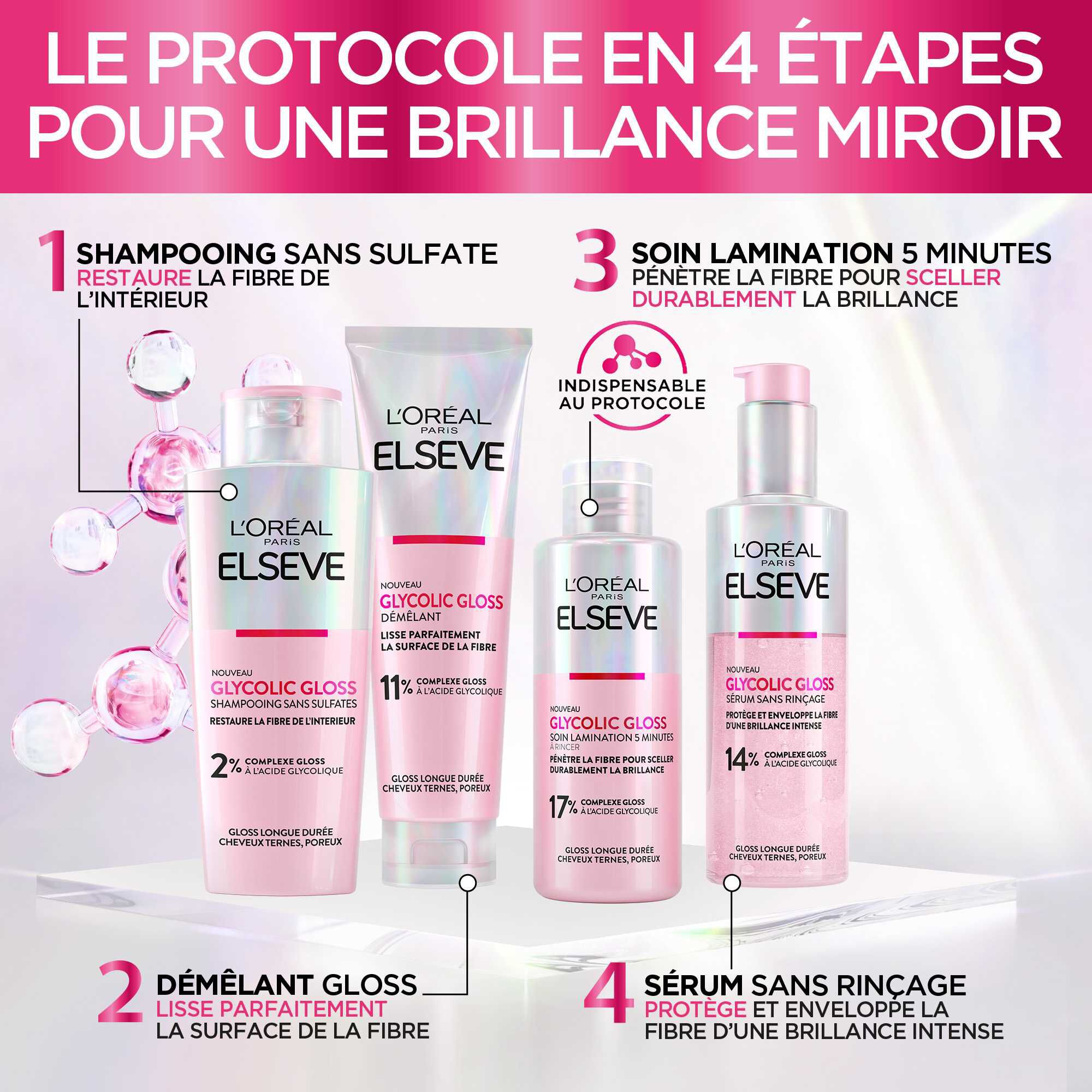 Elseve Glycolic Gloss Shampooing Gloss Sans Sulfates - L'Oréal Paris