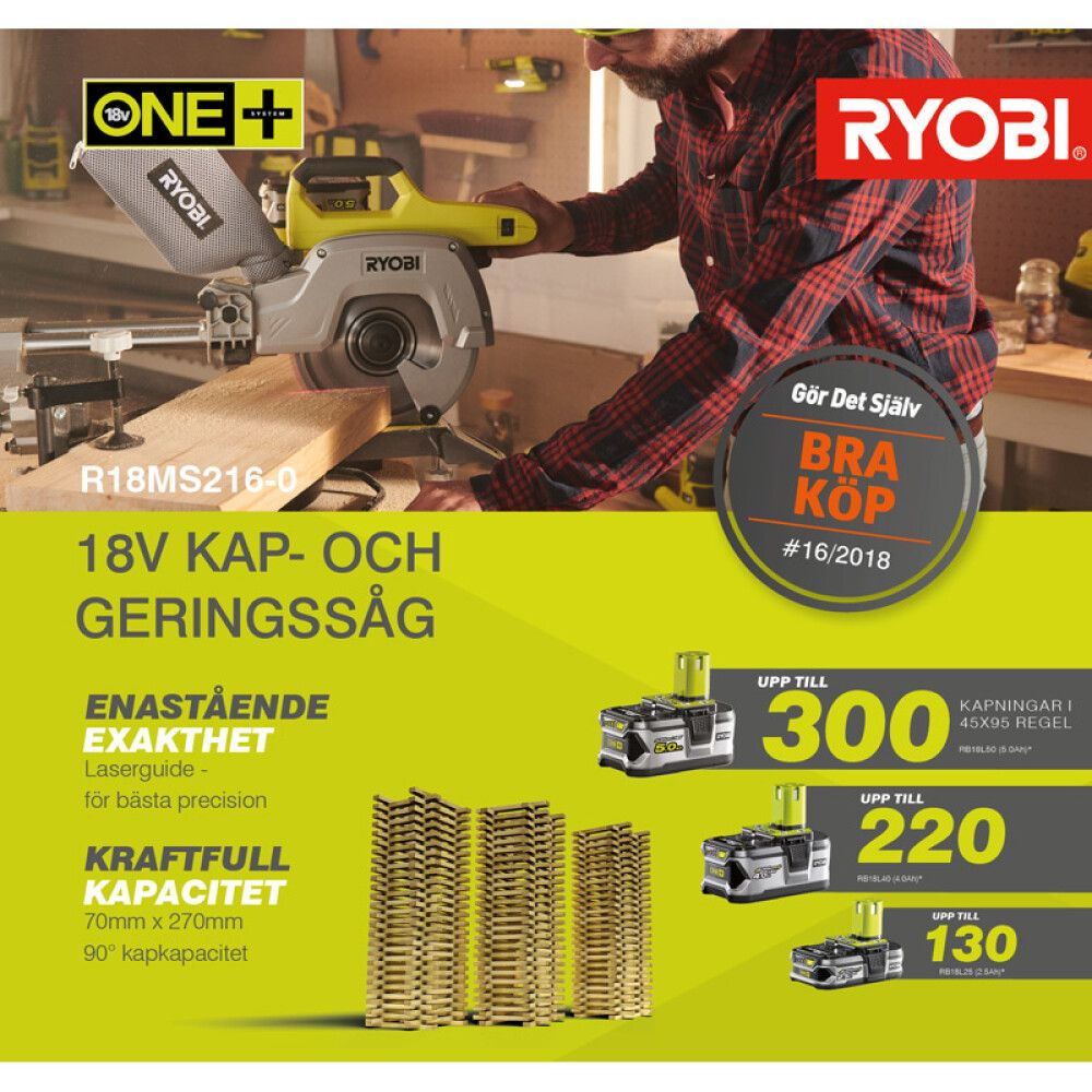 KAPP- & GJÆRSAG RYOBI R18MS216-0 18V ONE+ UTEN BATTERI