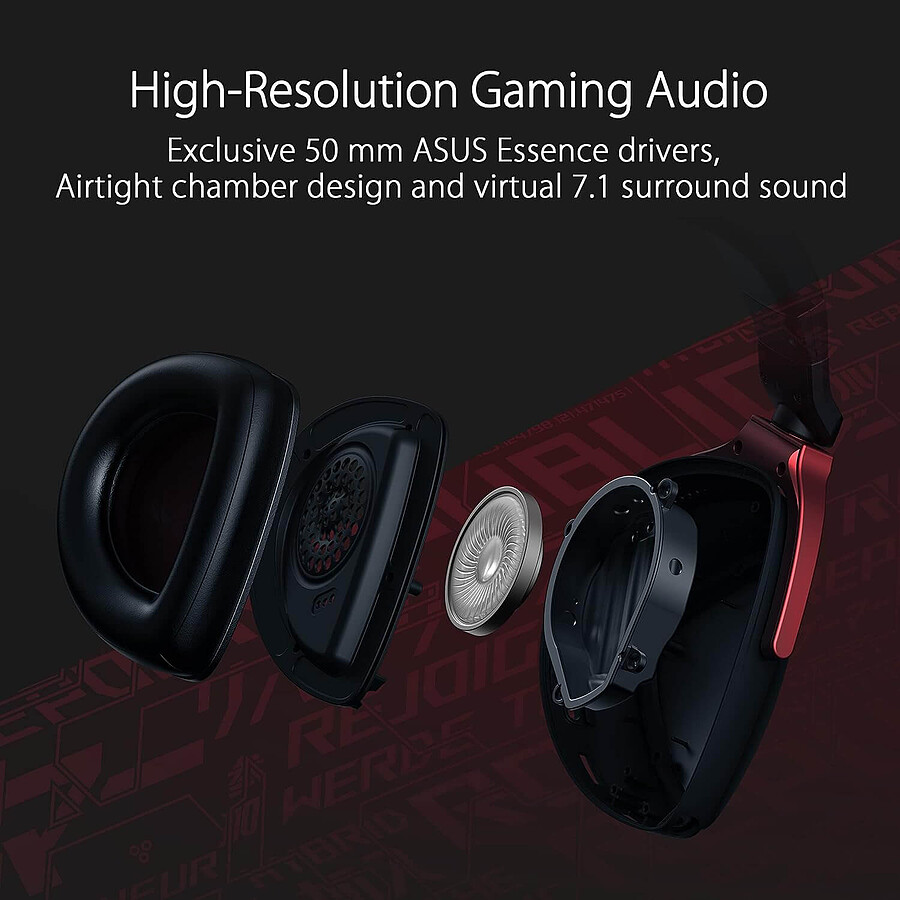 Asus ROG Delta S Core