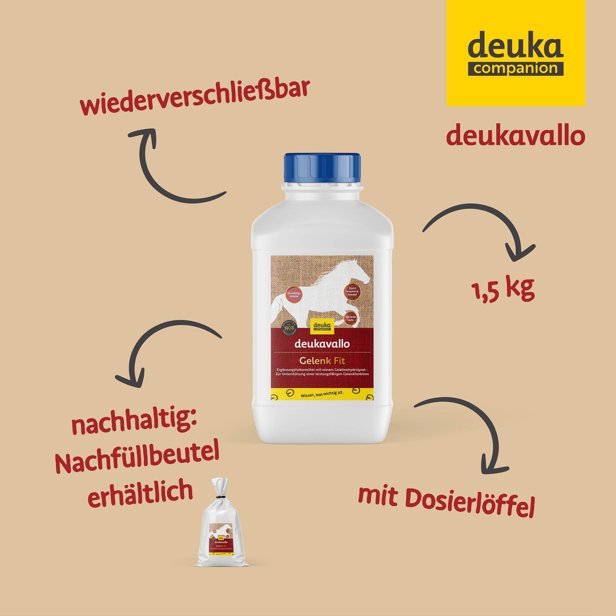 deukavallo Gelenk Fit - Getreidefreies Supplement für Pferde mit Gelenkproblemen