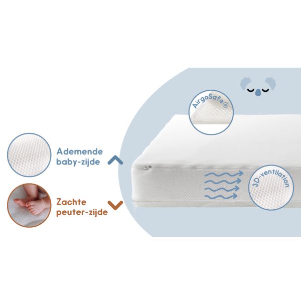 ZZZOO Matras Airgosafe Koala 70 x 140 x 13