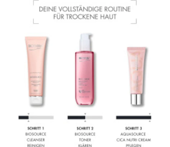 Biotherm Aquasource Cica Nutri Cream Tagescreme
