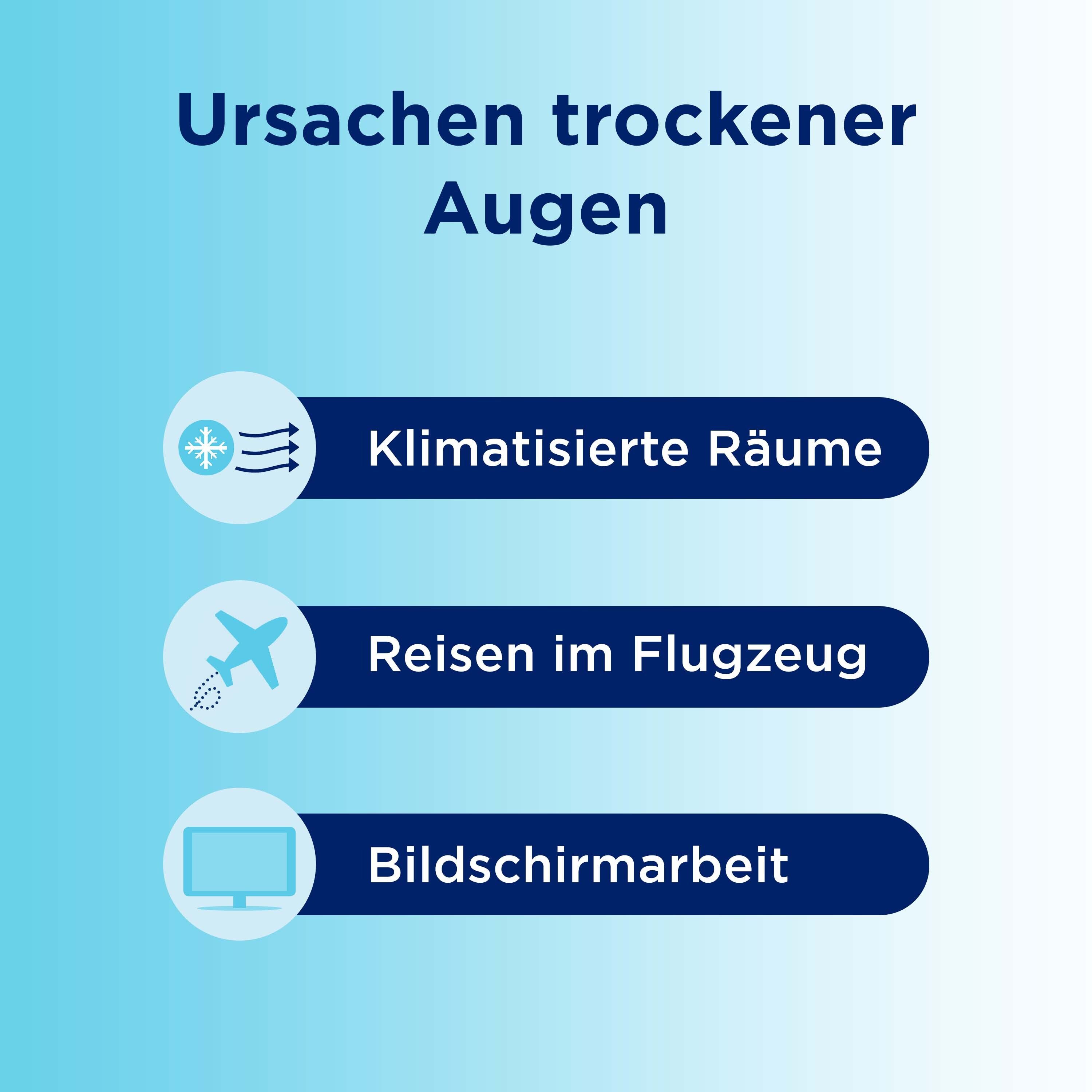 Bepanthen® Augentropfen für trockene Augen in Ein-Dosis-Behältnissen