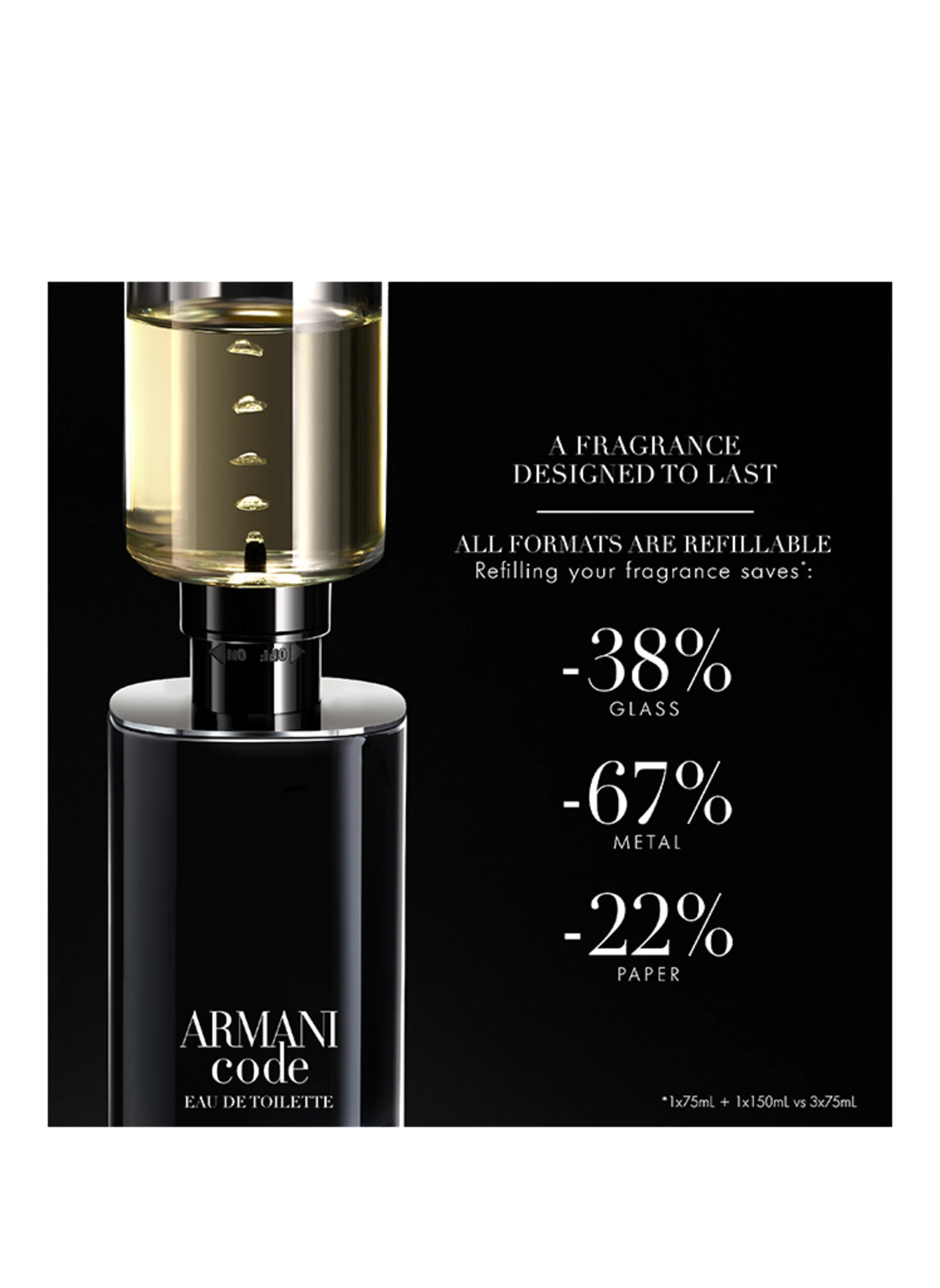GIORGIO ARMANI BEAUTY CODE