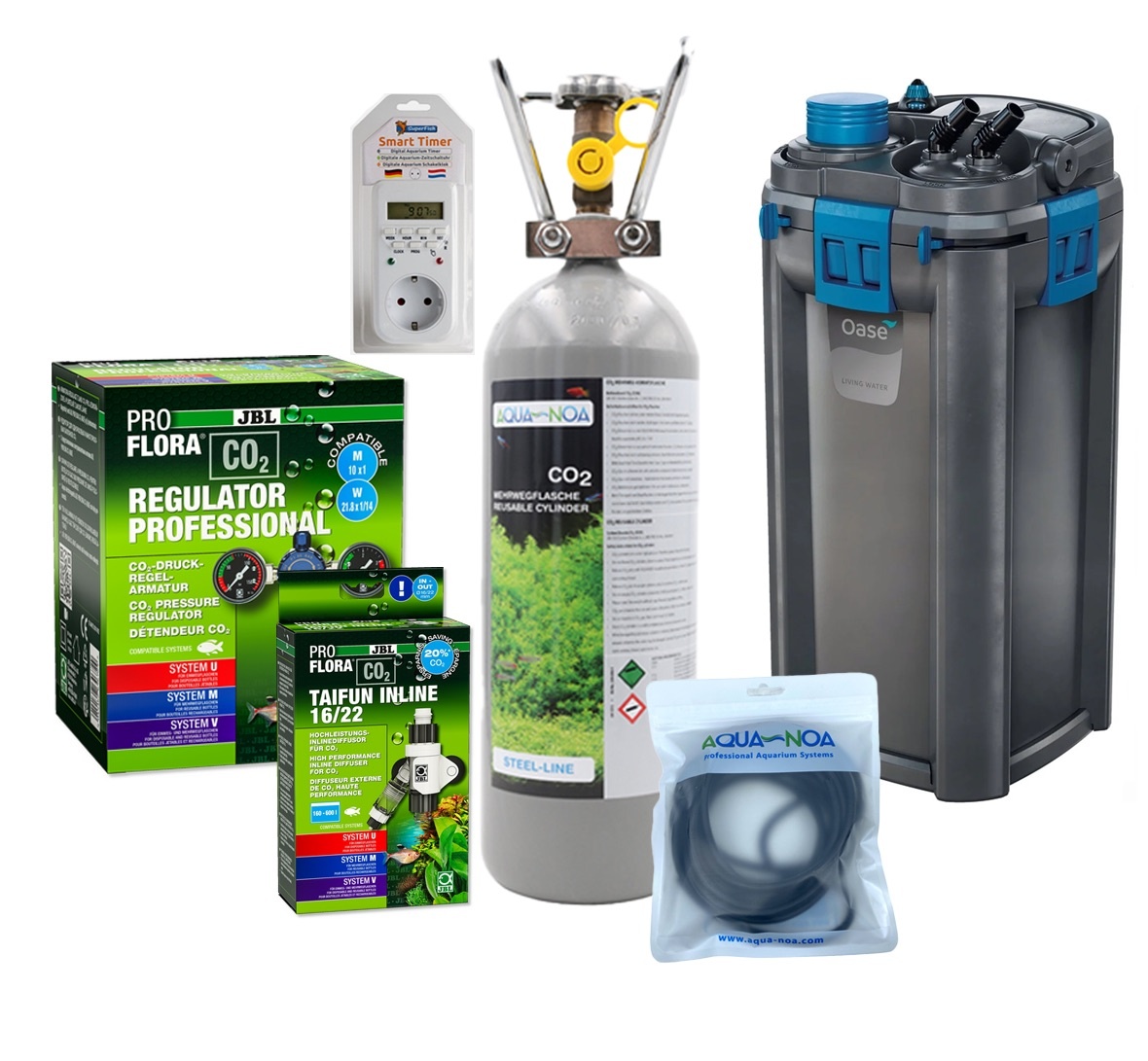 Biomaster Thermo 850 & CO2-pakket (Compleet)