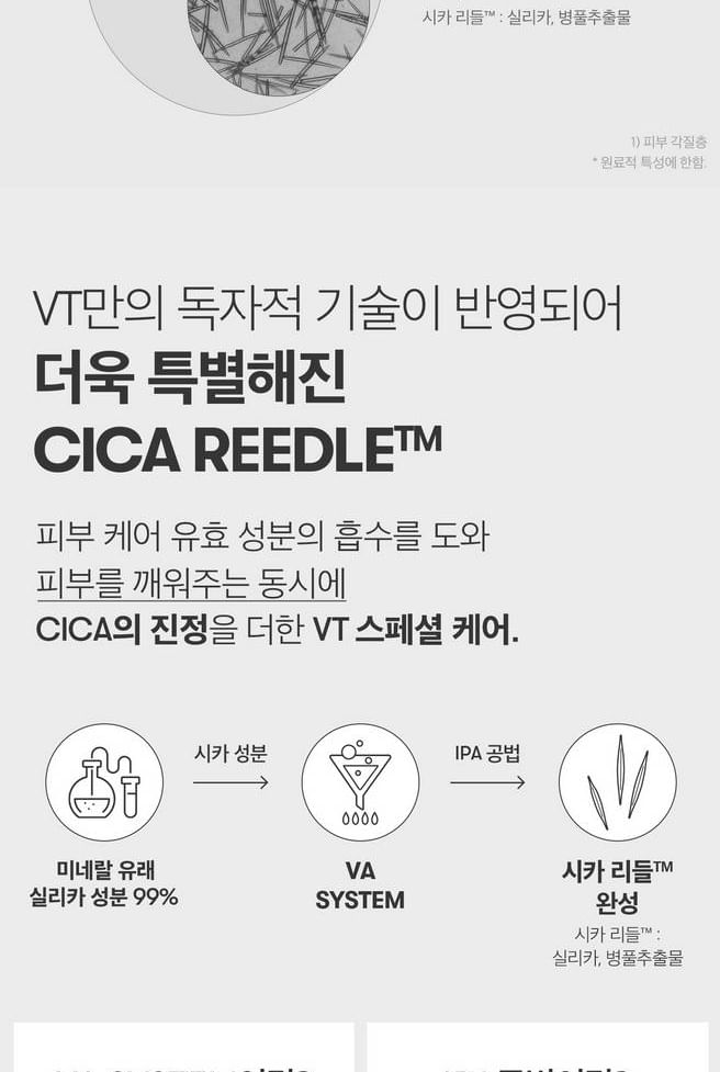 VT - Reti-A Reedle Shot 700