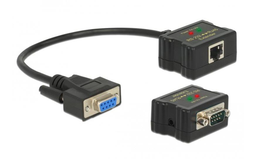 Range-Extender COM/RS232 über RJ45 + ESD Schutz<br>Serial-Extender