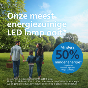 Philips greenlabel LED 60W E27 peer 2700K duopack