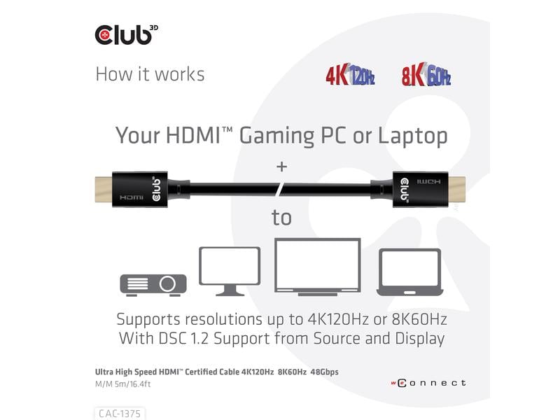 Club 3D Kabel Ultra High Speed 4K120Hz, 8K60Hz HDMI 2.1 - H Ultra High Speed HDMI 2.1-Kabel mit Unterstützung für Auflösungen bis zu 4K @ 120Hz oder 8K @ 60Hz