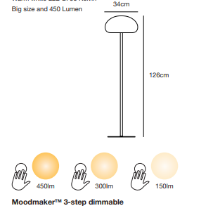 Nordlux Sponge Moodmaker Tafellamp