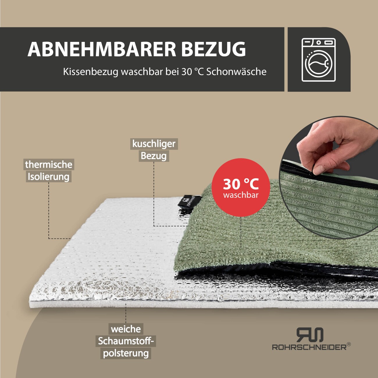 Rohrschneider ® Selbstwärmende Katzendecke, Fensterliege mit rutschfester Unterlage hellgrün 60 cm, 2 cm, 29 cm