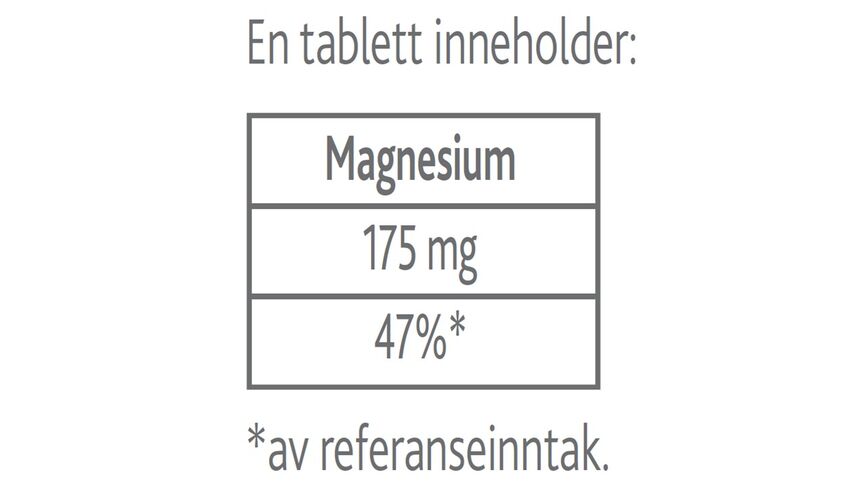 Vidi pluss magnesium brusetablett 175 mg sitron & lime smak 20 stk