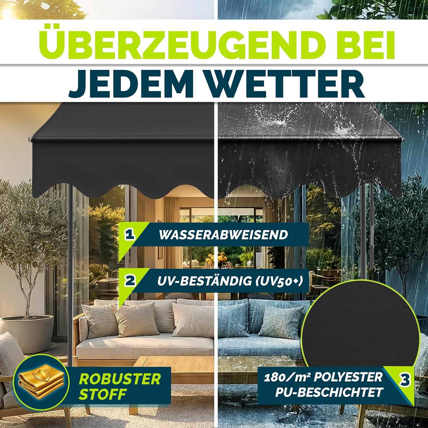 tillvex Klemmmarkise mit Handkurbel Balkon | Balkonmarkise ohne Bohren | Markise UV-beständig & höhenverstellbar | Sonnenschutz Terrasse & Garten wasserdicht (Anthrazit, 400cm)