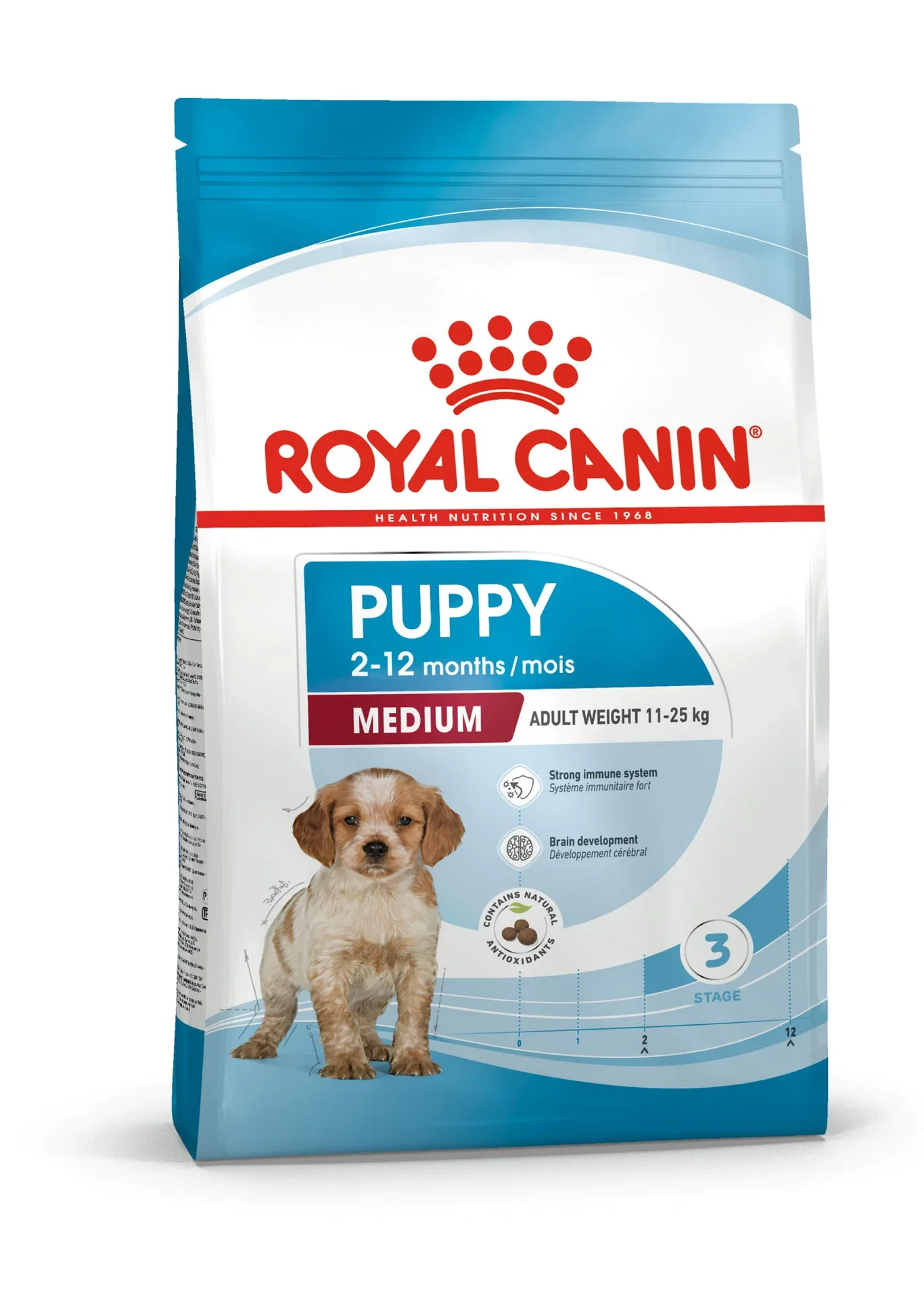 Royal Canin Royal Canin Medium Puppy, 15 kg 15 kg