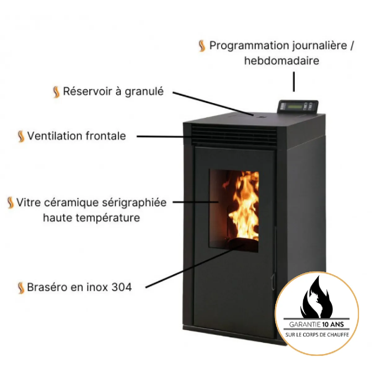 Interstoves Marina 6 + Kit Conduit - Noir