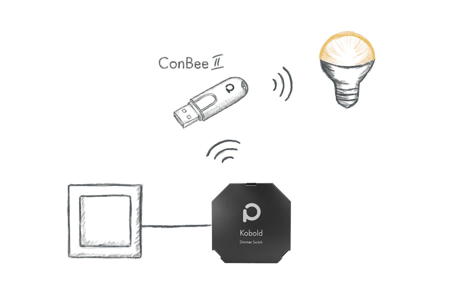 Phoscon Kobold Zigbee Dimmaktor 400 WUnterputz Dimmaktor, Smart Dimmer, Zigbee Dimmer, Phasenabschnitt Dimmer