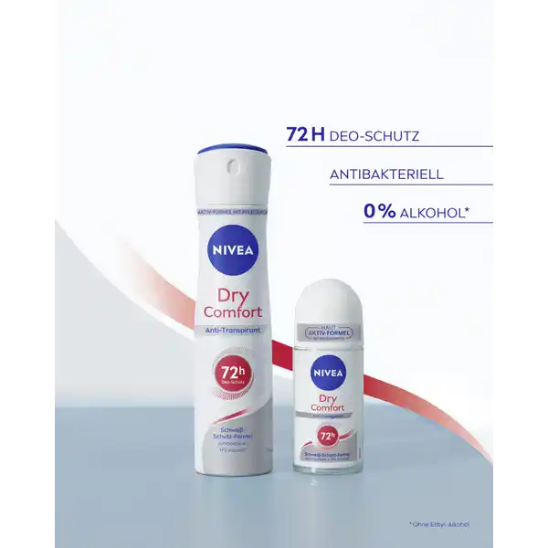 Anti-Transpirant Spray Dry Comfort