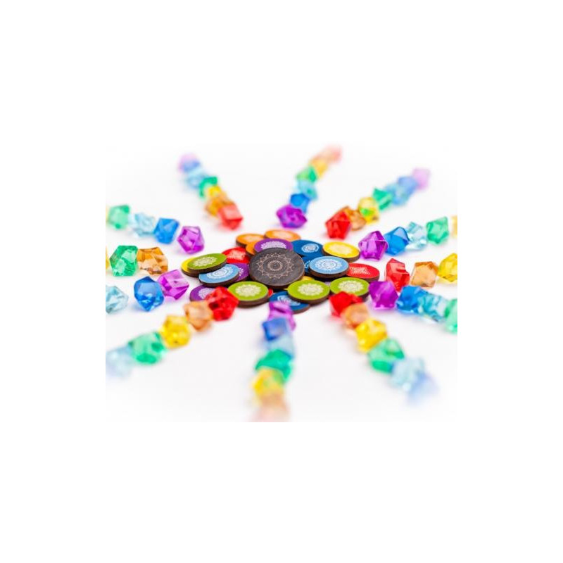 Chakra