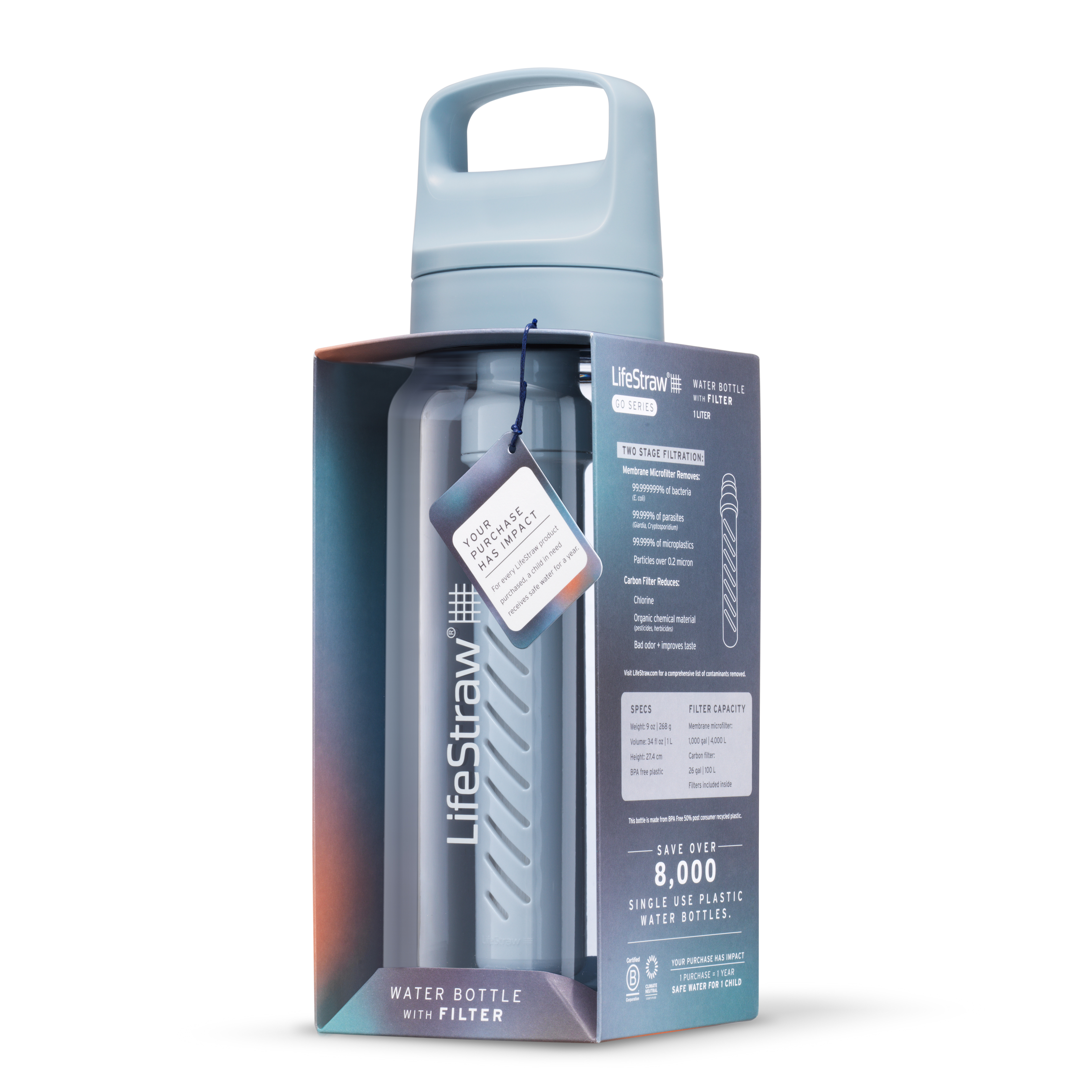Go Water Filter Bottle 1 L