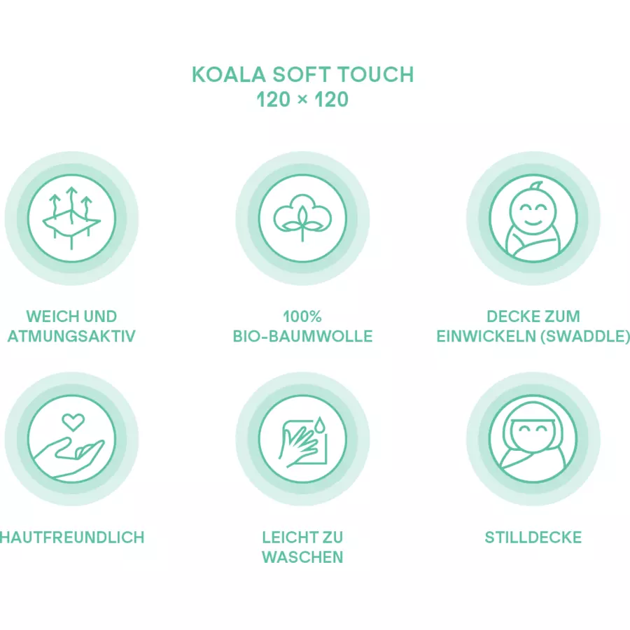 KOALA BABYCARE®Musselintuch Soft Touch 80 x 80 cm 3er-Pack - blau