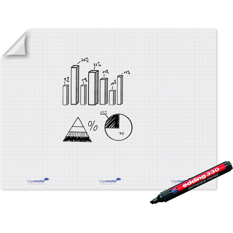 Feuille électrostatique repositionnable non effaçable Magic-Chart Legamaster 90 x 120 cm - 15 feuilles quadrillées