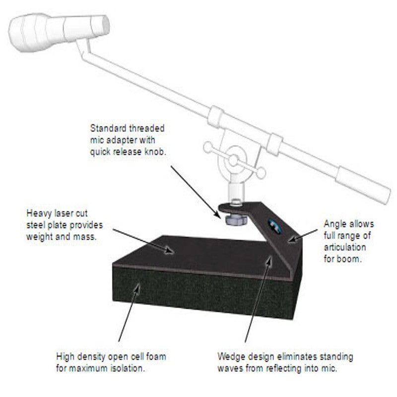 Primacoustic Kickstand kickdrum microfoonisolatie