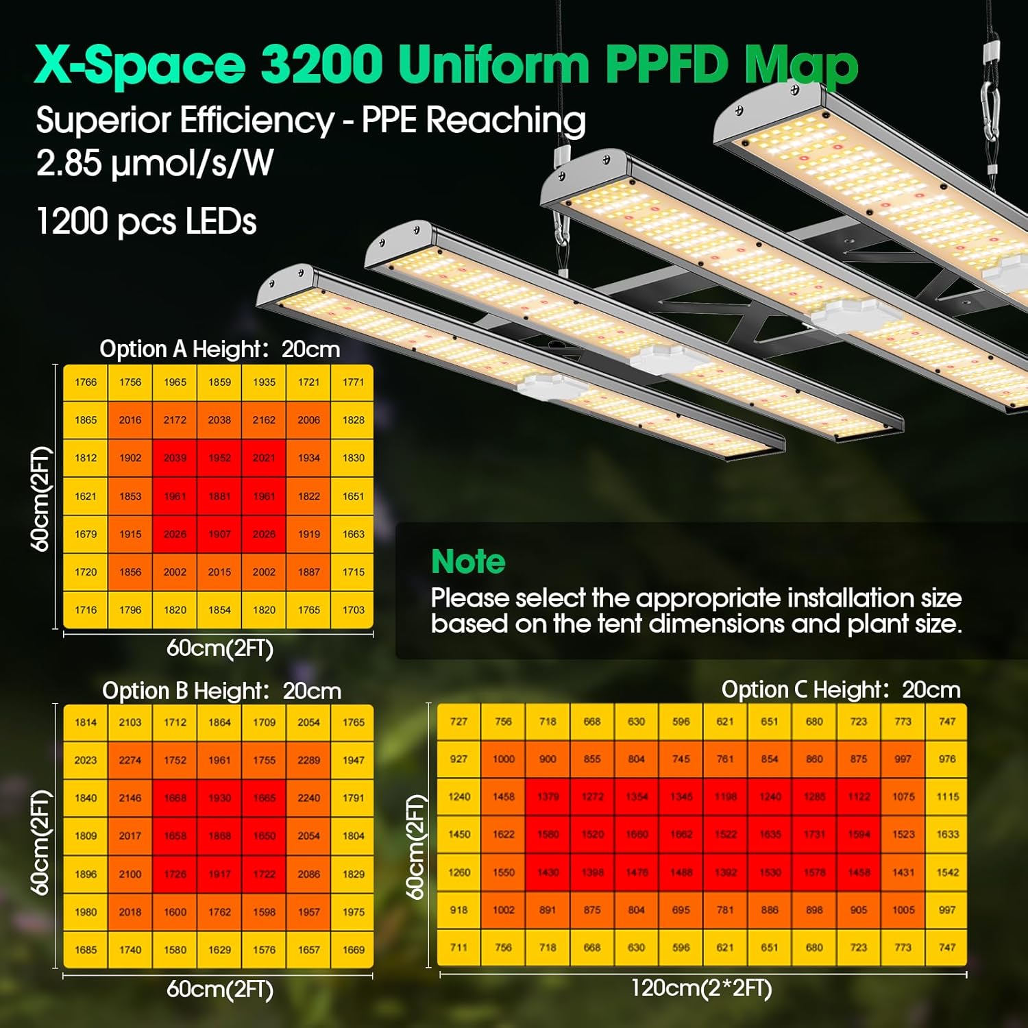 LED Grow Lampe X-Space 3200 Flexible Modular Plant Lamp for Different Size Grow Tents, 2,85 umol/J Vollspektrum Grow Light Dimmbare Daisy Chain Wachstumslampe für Gemüse Blume