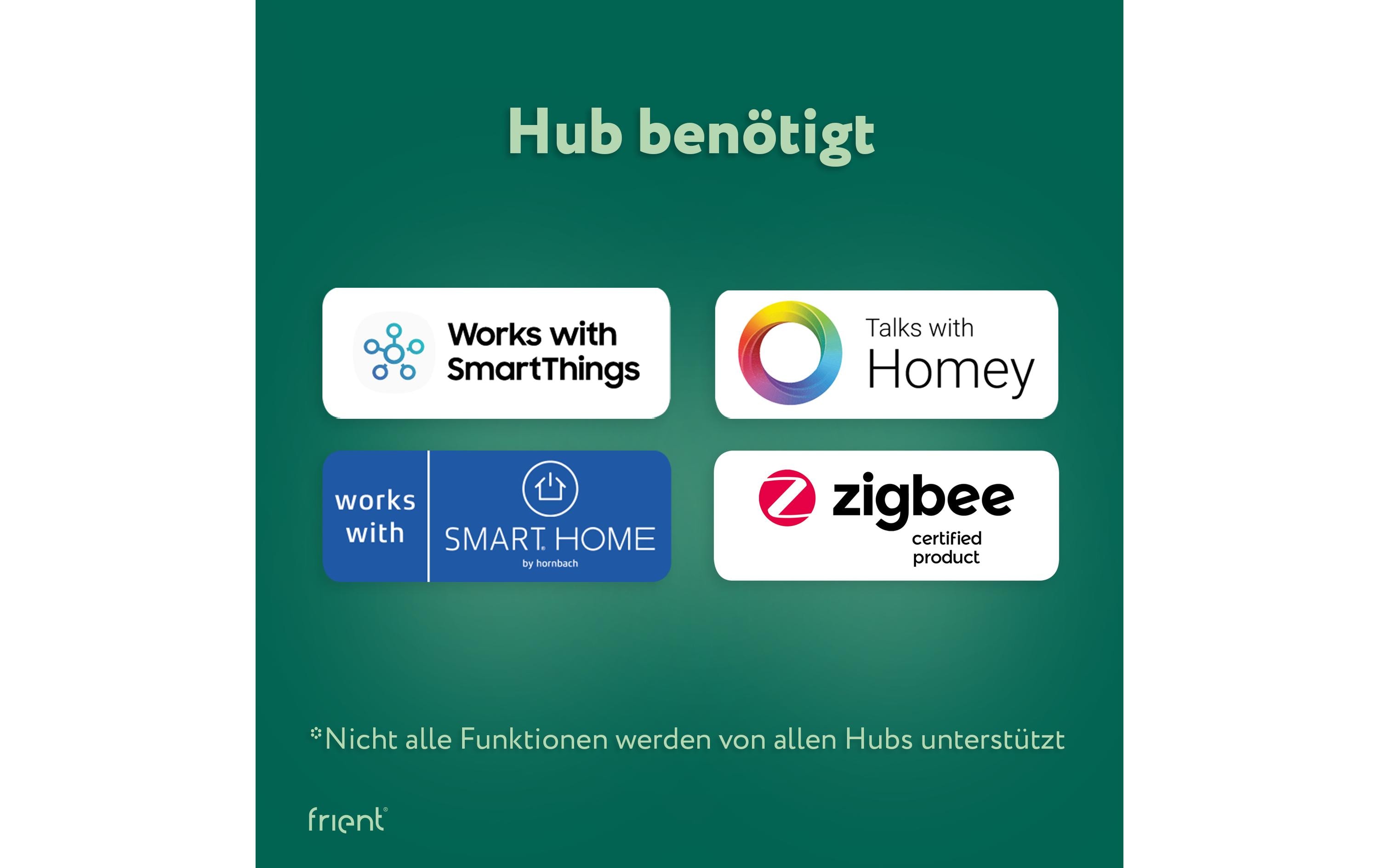 Bewegungsmelder FRIZMOSZB-140, WeissZigbee Motion Sensor Pro für Innenräume