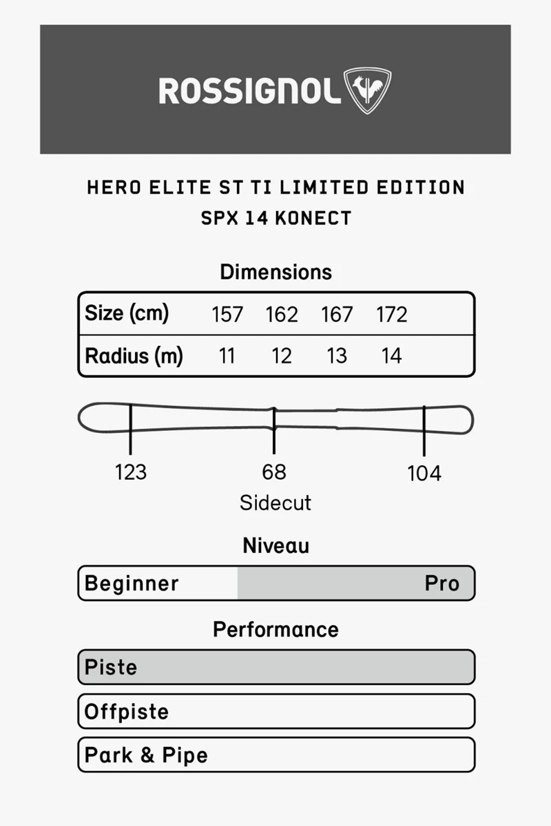 Rossignol Hero Elite ST TI LTD Ski Set 2324