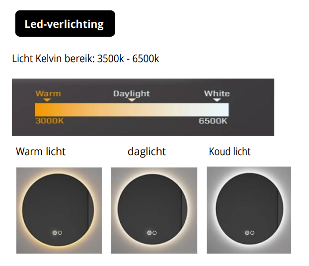 Sanigoods Halo ronde spiegel met verlichting en verwarming 100cm