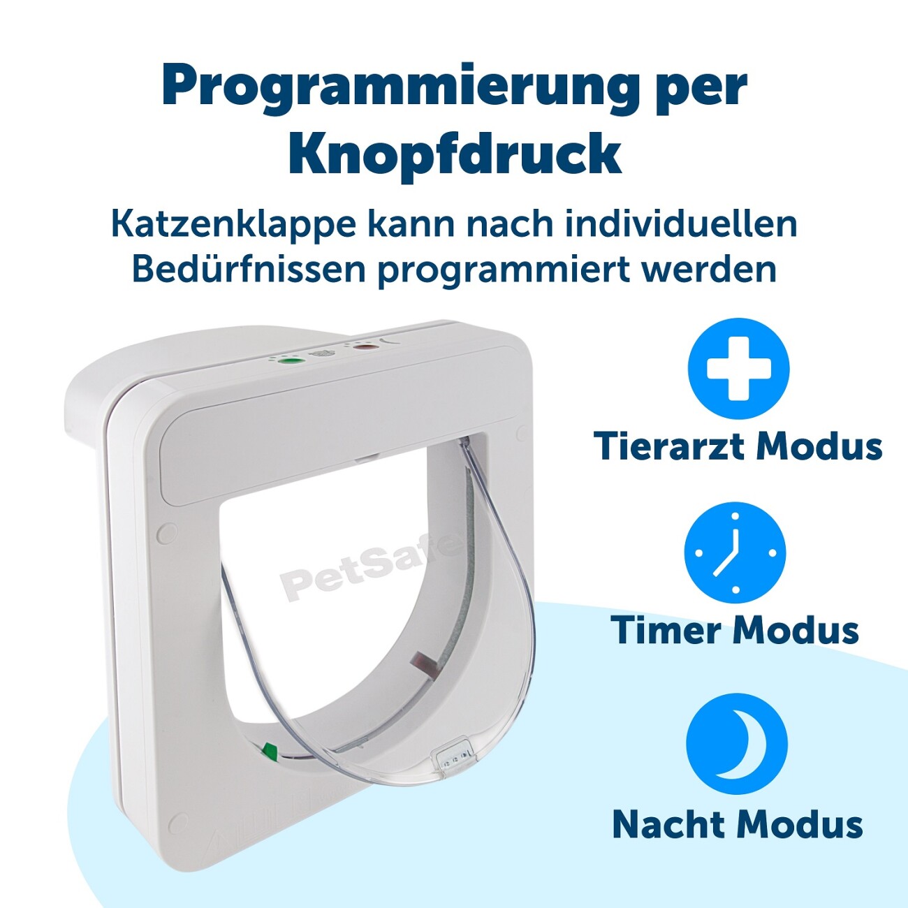 PetSafe Mikrochip Katzenklappe Petporte smart flap