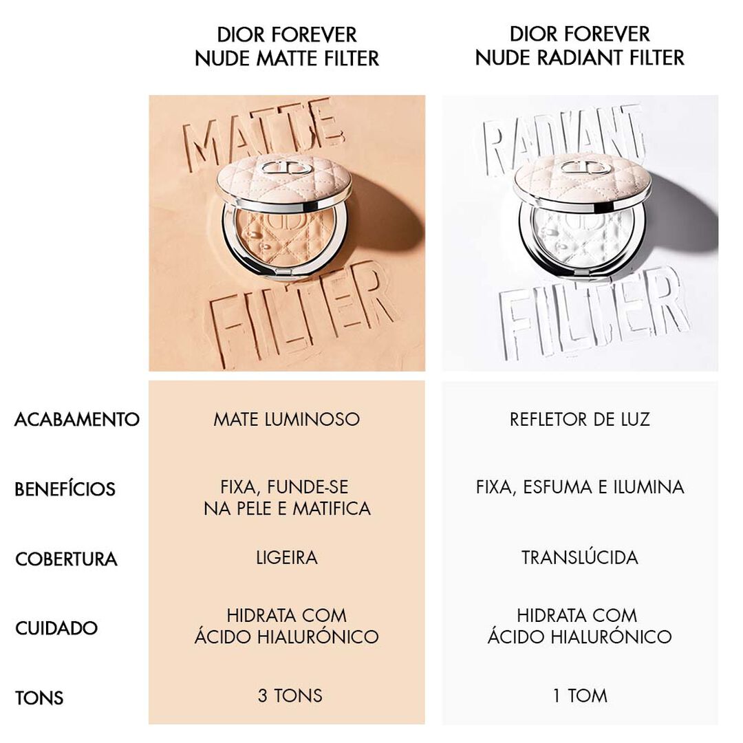 Dior Forever Nude Radiant Filter