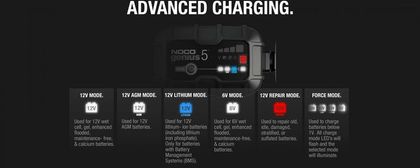 Chargeur Noco de batterie intelligent Genius5 6/12V 5A