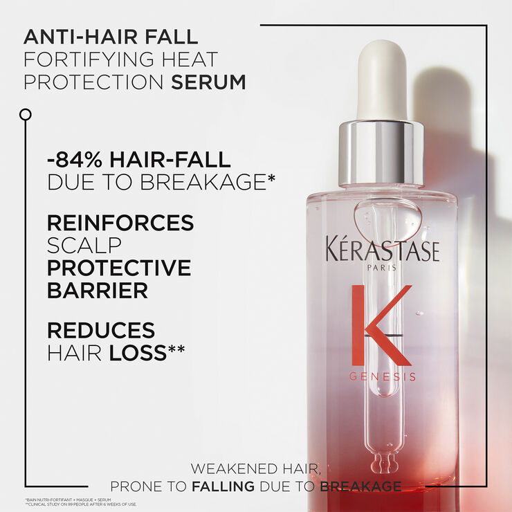 Kérastase Genesis Serum Anti Chute Fortifiant