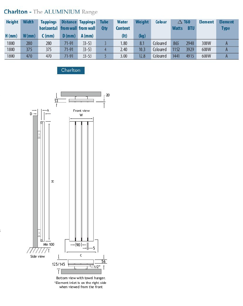 Eastbrook Charlton verticale aluminium radiator 180x47cm Antraciet 1441 watt