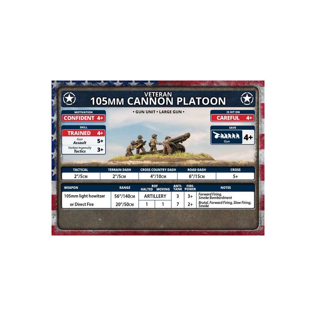 Flames of War - 105mm Cannon Platoon