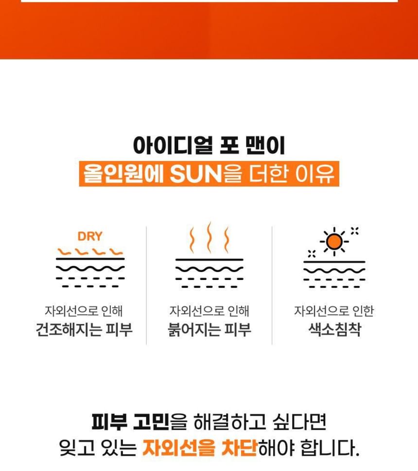 IDEAAL VOOR MANNEN - Zonnebrandcrème in één set