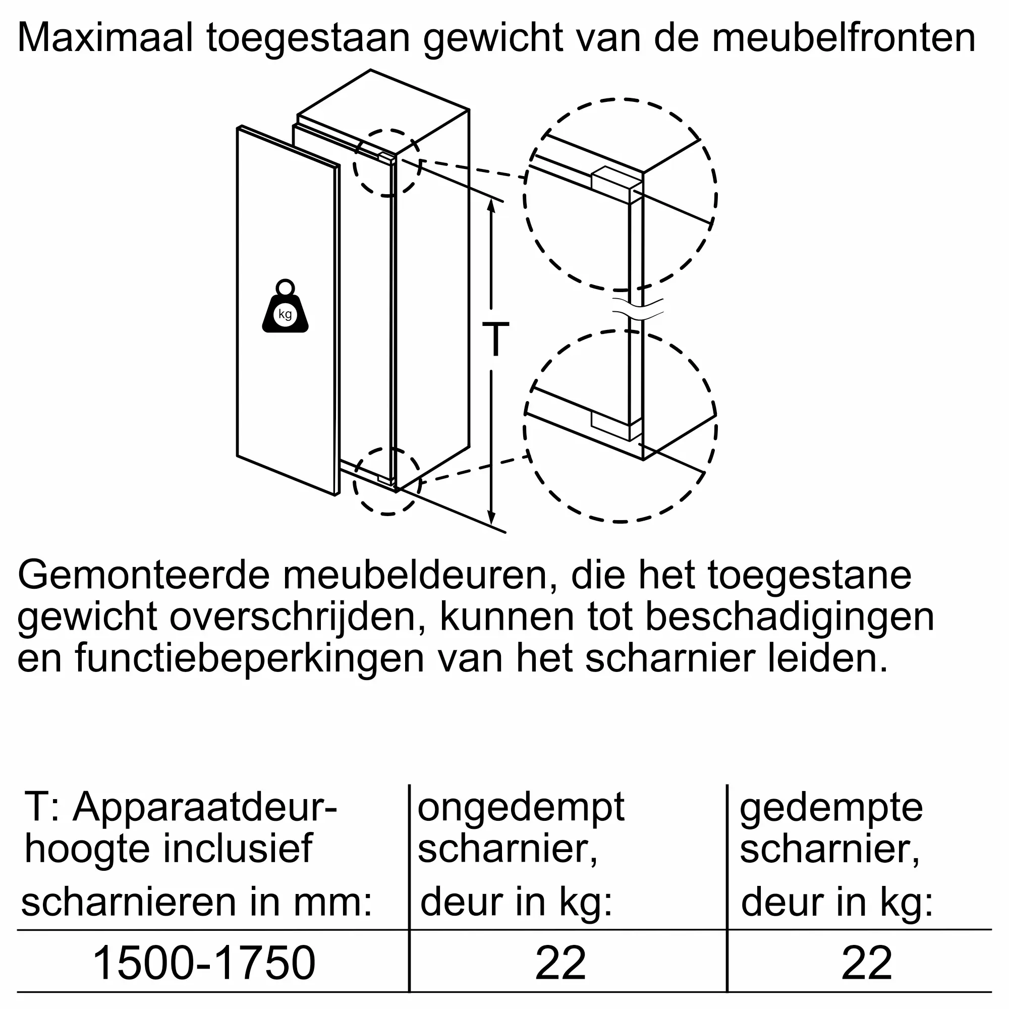 Serie 6 Inbouw koelkast met vriesvak 157.8 x 55.8 cm Vlakscharnier