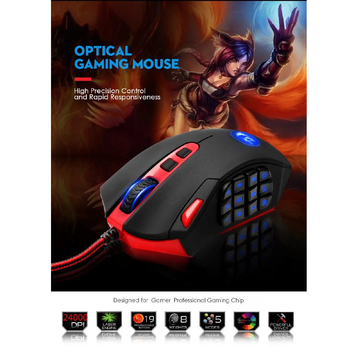 Universal Redragon M901 Gaming Mouse - Blanc