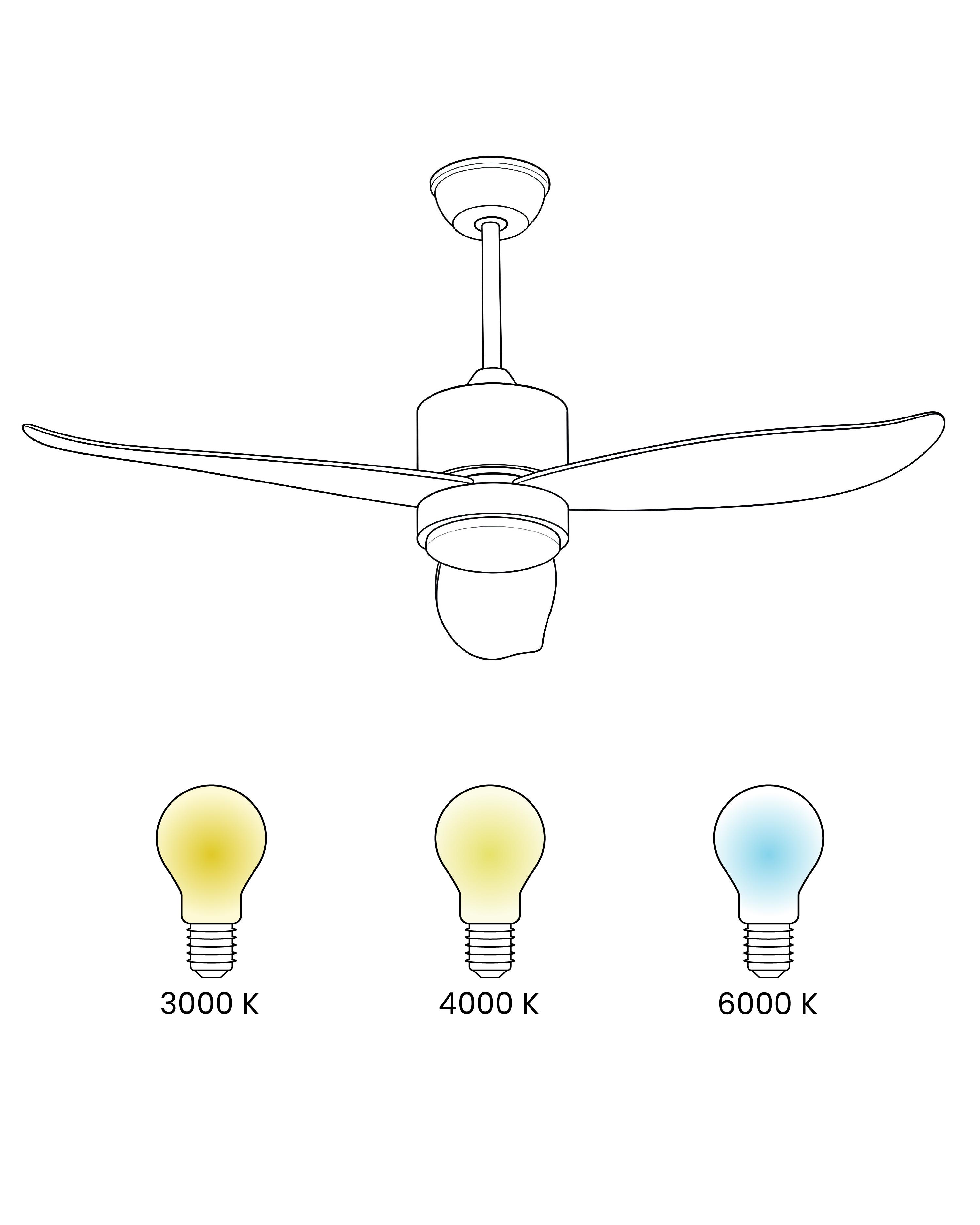 Plafondventilator met verlichting MAHAUT met afstandsbediening LED Lichtbruin