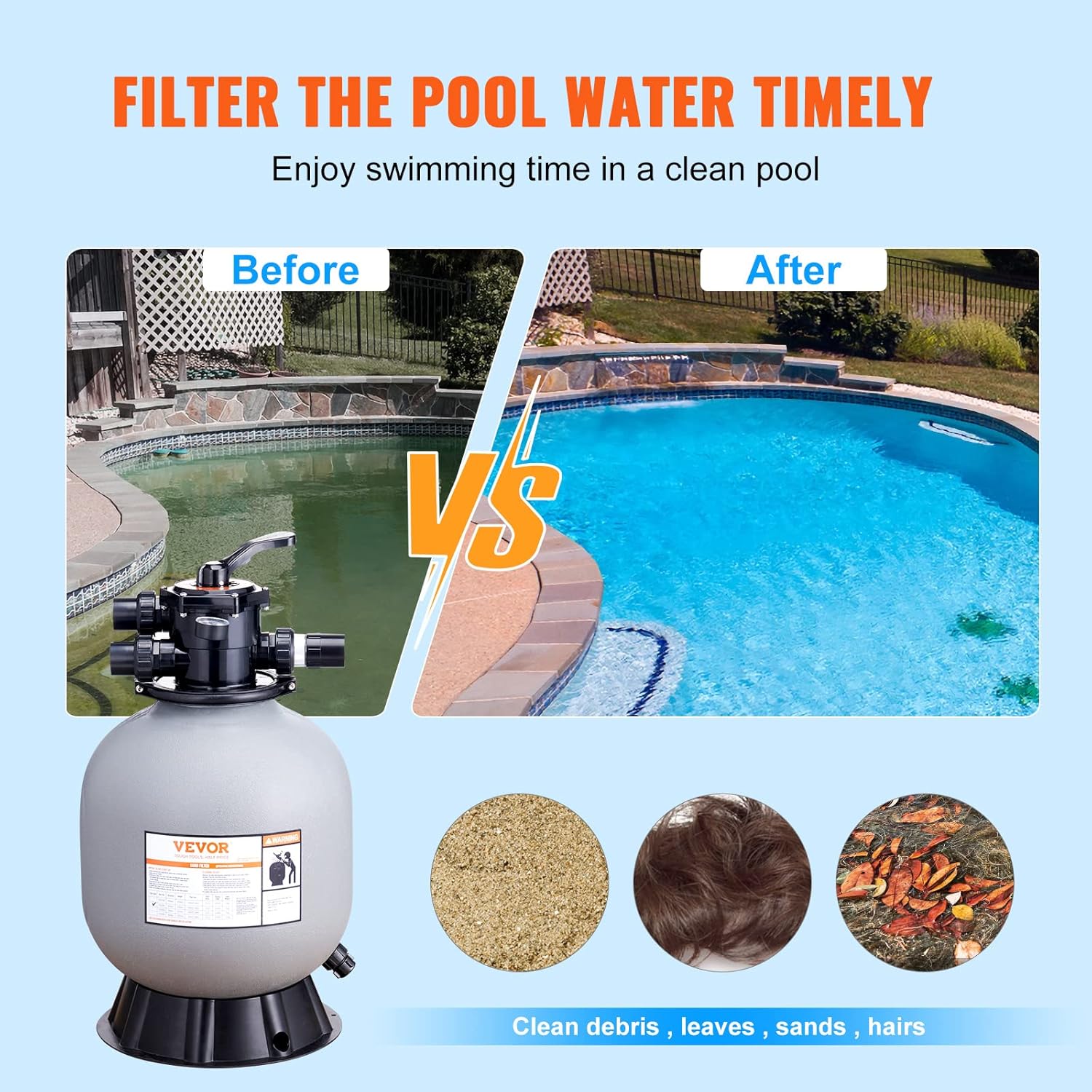 VEVOR Filtre à sable 482,6 mm système de filtre à sable pour piscine hors sol avec valve multi-ports 7 voies débit 45 GPM fonction filtre, lavage contre-courant, rinçage, recirculation, déchets, hiver
