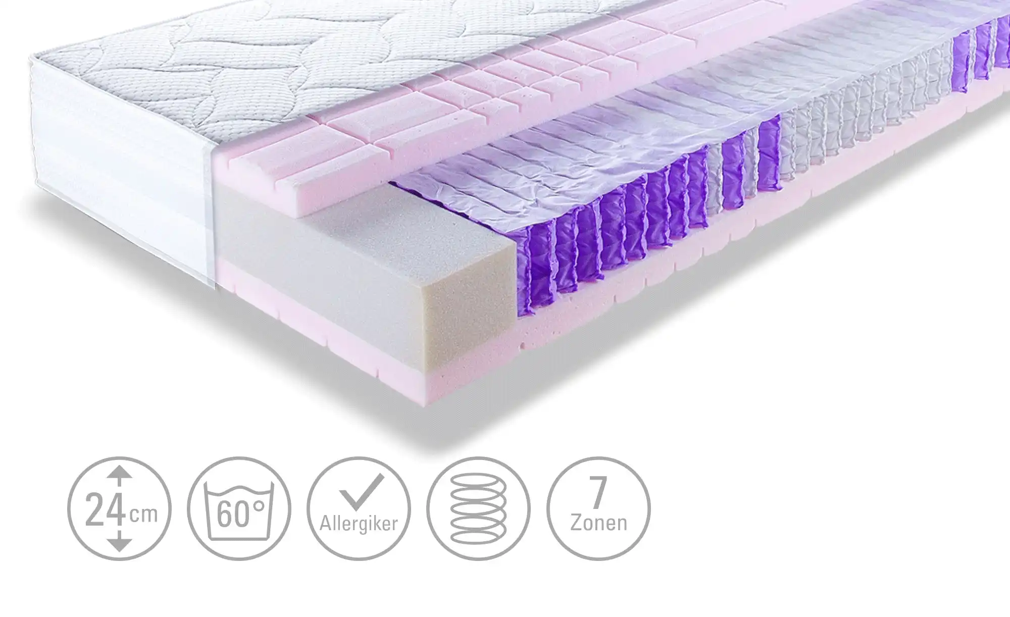 Breckle Taschenfederkern-Matratze HighLine TFK 25