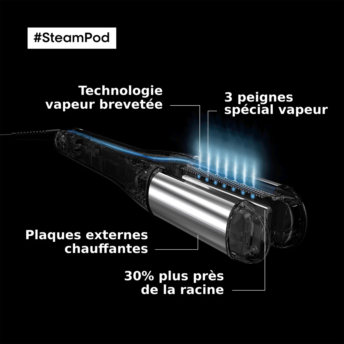 Pack Steampod 4.0   Soin Lissant