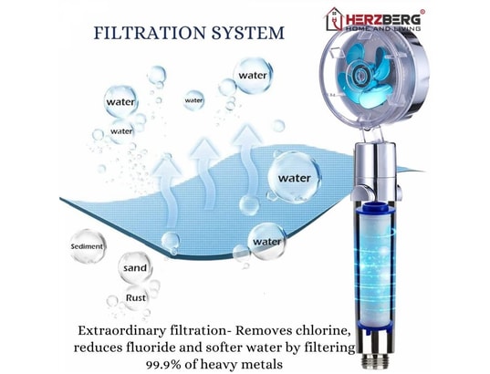 HERZBERG - Pomme et pommeau de douche Douchette à haute pression et turbocompresseur filtrant bleu...