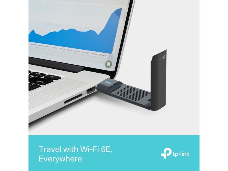 TP-Link WLAN-AC USB-Stick Archer TXE70UH AXE5400 Wi-Fi 6E Drahtloser USB-Adapter mit hoher Verstärkung